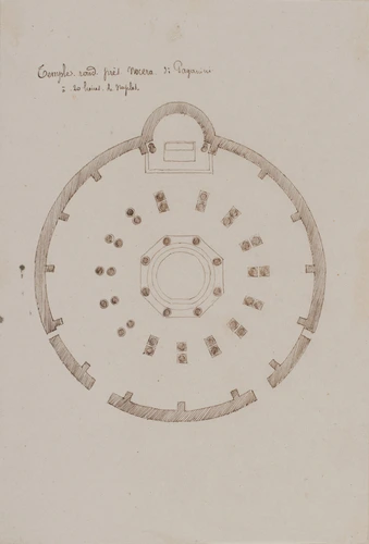 Plan d’un temple rond, près de Nocera di Paganini - Edouard Villain