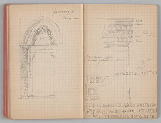 Charles-Justin Le Coeur - Carnet de notes concernant son voyage en Italie