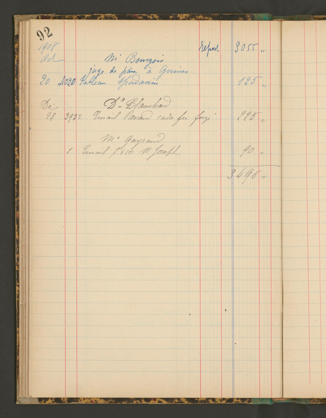 Paul Soyer - Journal de ventes, livre de stock