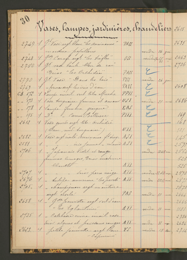 Paul Soyer - Journal de ventes, livre de stock