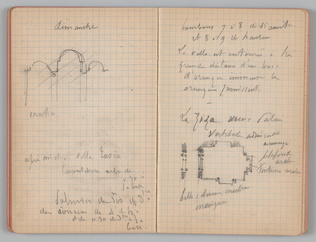 Charles-Justin Le Coeur - Carnet de notes concernant son voyage en Italie