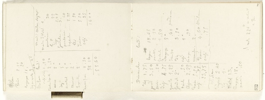 Annotations manuscrites - Jean Hugues | Musée d'Orsay