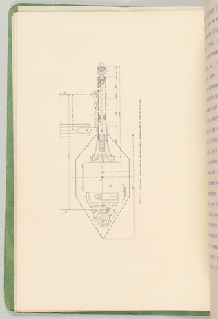 Gustave Eiffel - Biographie scientifique et industrielle. Résistance de l'air