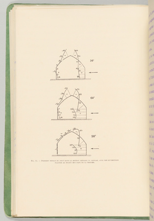 Gustave Eiffel - Biographie scientifique et industrielle. Résistance de l'air