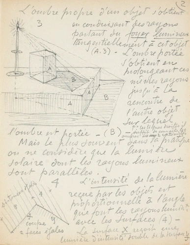 Eugène Grasset - Chandelle et cube sur une plateforme