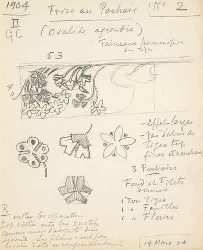 Eugène Grasset - Motif d'oxalide pour une frise au pochoir