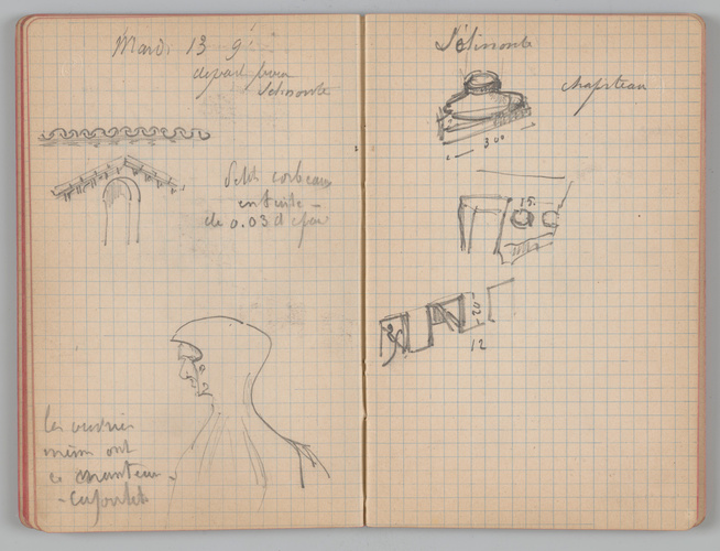Charles-Justin Le Coeur - Carnet de notes concernant son voyage en Italie