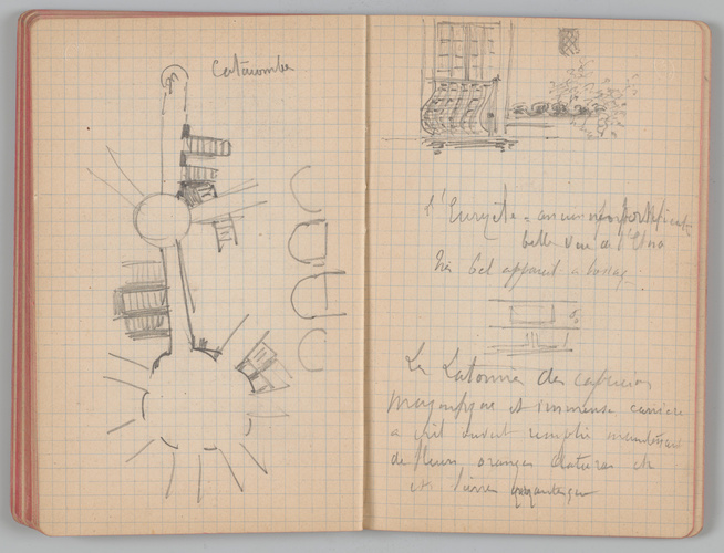 Charles-Justin Le Coeur - Carnet de notes concernant son voyage en Italie