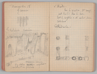 Charles-Justin Le Coeur - Carnet de notes concernant son voyage en Italie
