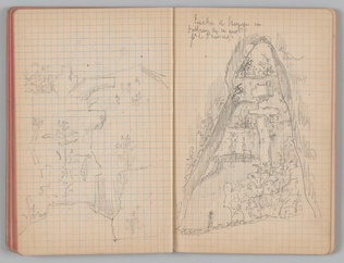 Charles-Justin Le Coeur - Carnet de notes concernant son voyage en Italie