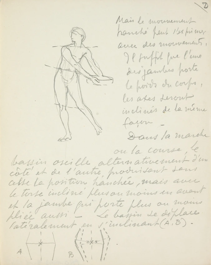 Eugène Grasset - Femme debout, mouvement hanché