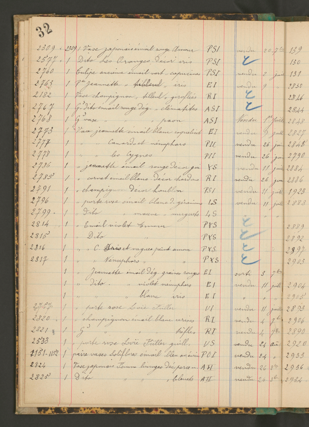 Paul Soyer - Journal de ventes, livre de stock