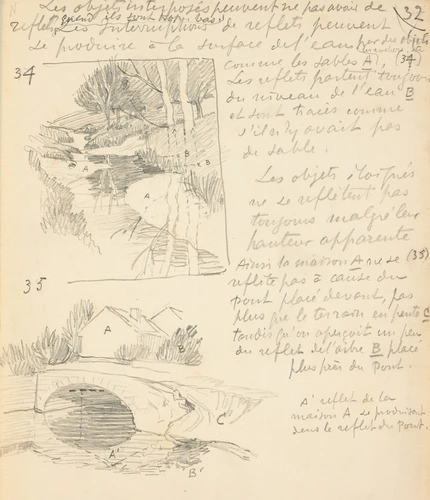 Eugène Grasset - Arbres et chemin