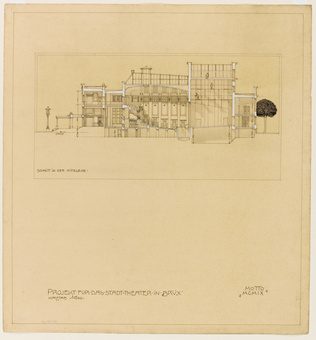 Marcel Kammerer - Projet pour le théâtre de la ville de Brüx, coupe