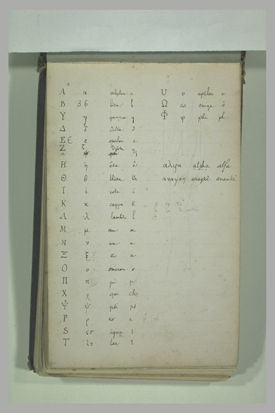 Emile Ulm - Alphabet grec