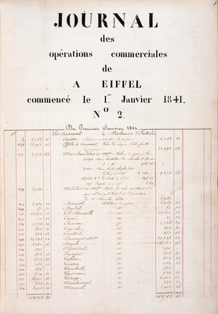 Anonyme - Journal des opérations commerciales d'Alexandre Eiffel