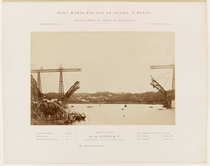 Anonyme - Pont Maria-Pia sur le Douro, à Porto