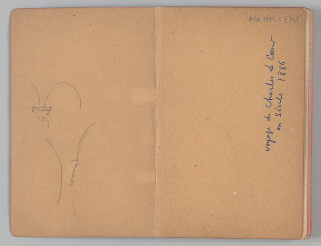 Charles-Justin Le Coeur - Carnet de notes concernant son voyage en Italie