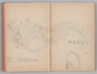 Charles-Justin Le Coeur - Carnet de notes concernant son voyage en Italie