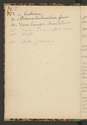 Paul Soyer - Journal de ventes, livre de stock