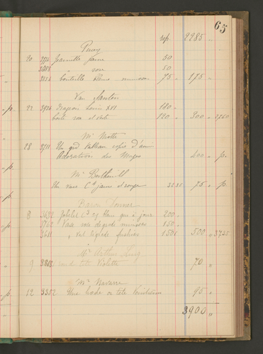 Paul Soyer - Journal de ventes, livre de stock