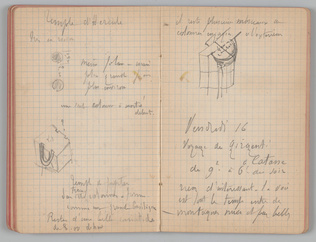 Charles-Justin Le Coeur - Carnet de notes concernant son voyage en Italie