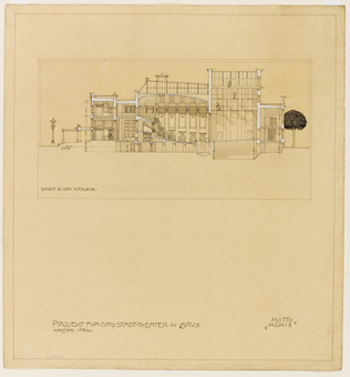 Marcel Kammerer - Projet pour le théâtre de la ville de Brüx, coupe