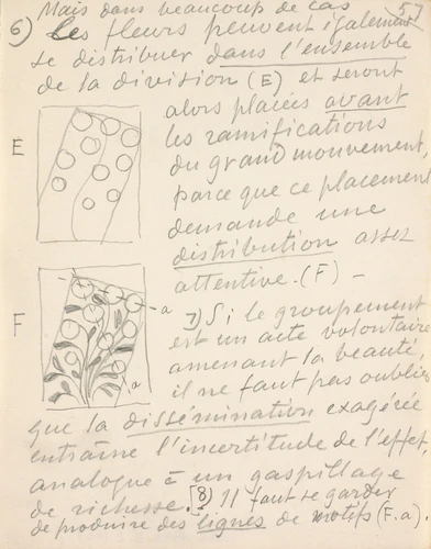 Eugène Grasset - Fleurs géométrisées