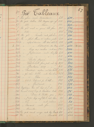 Paul Soyer - Journal de ventes, livre de stock