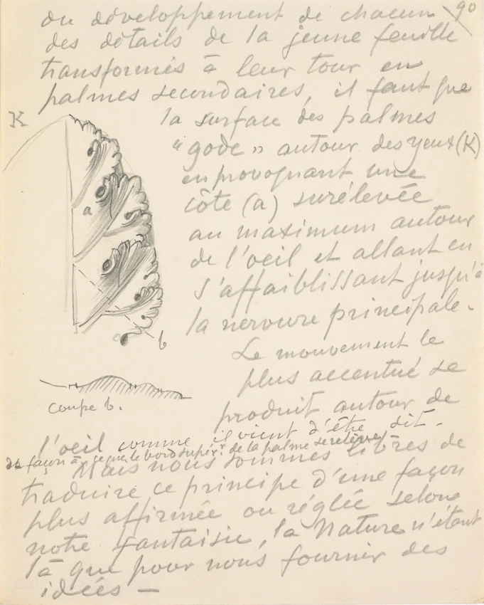 Eugène Grasset - Feuille en forme de palme