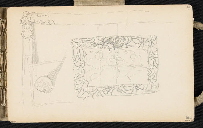 Pierre Bonnard - Feuille d'études : cadre et motifs décoratifs