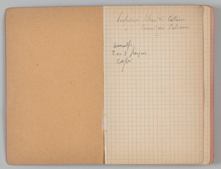 Charles-Justin Le Coeur - Carnet de notes concernant son voyage en Italie