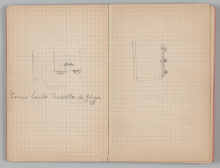 Charles-Justin Le Coeur - Carnet de notes concernant son voyage en Italie