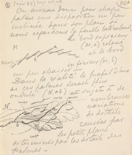 Eugène Grasset - Feuille allongée