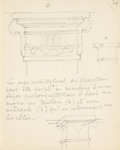 Eugène Grasset - Motif de feuille pour l'angle d'un chapiteau de pilastre