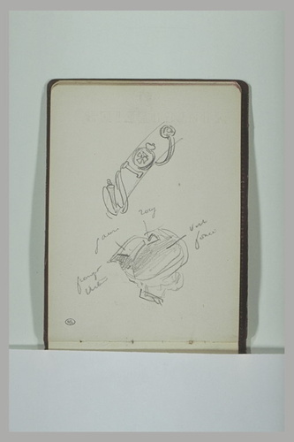 Alphonse de Neuville - Détail de costume militaire