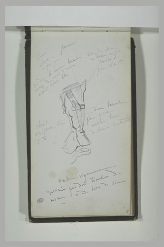 Alphonse de Neuville - Détail de costume militaire
