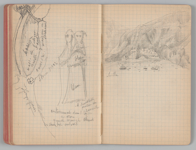 Charles-Justin Le Coeur - Carnet de notes concernant son voyage en Italie
