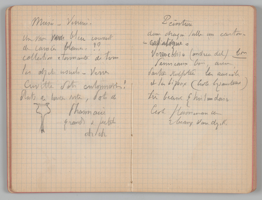 Charles-Justin Le Coeur - Carnet de notes concernant son voyage en Italie