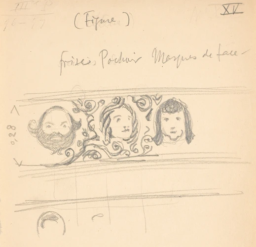 Eugène Grasset - Trois masques décorant une frise au pochoir