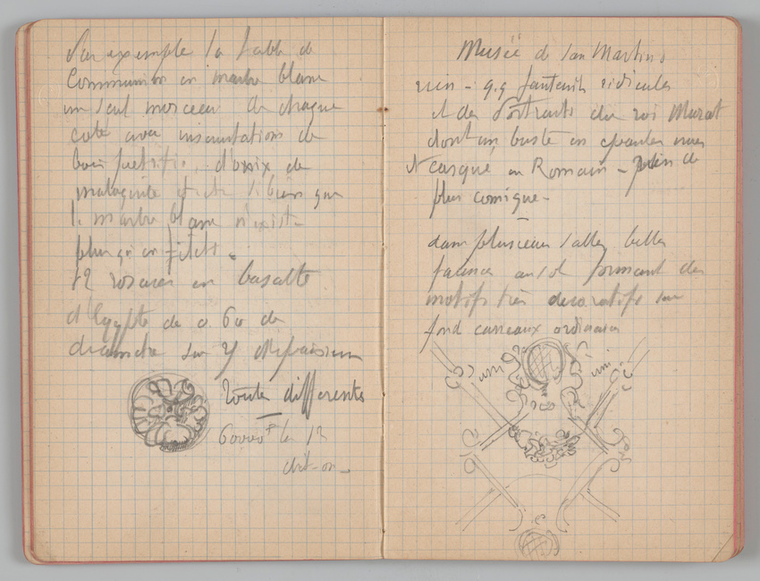 Charles-Justin Le Coeur - Carnet de notes concernant son voyage en Italie