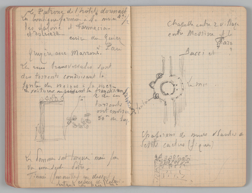 Charles-Justin Le Coeur - Carnet de notes concernant son voyage en Italie
