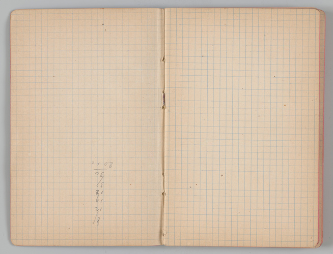 Charles-Justin Le Coeur - Carnet de notes concernant son voyage en Italie