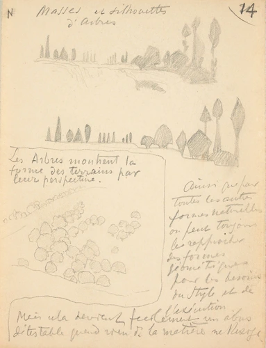 Eugène Grasset - Masses et silhouettes d'arbres