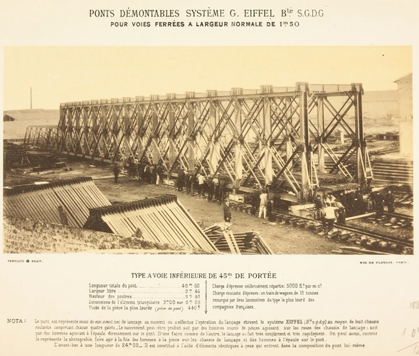 Albert Fernique - Ponts démontables du système G. Eiffel - Type à voie inférieur...
