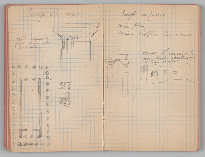 Charles-Justin Le Coeur - Carnet de notes concernant son voyage en Italie