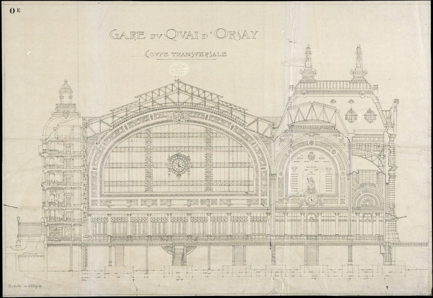 Gare d'Orsay, coupe transversale - Victor Laloux