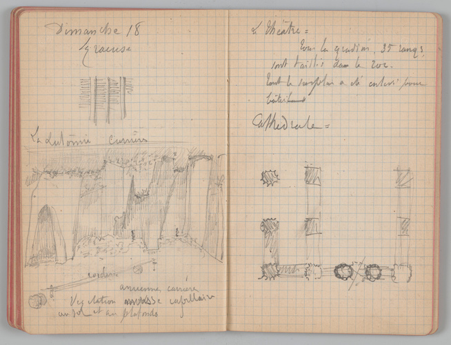 Charles-Justin Le Coeur - Carnet de notes concernant son voyage en Italie