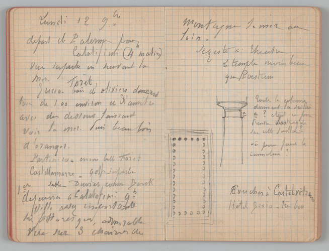 Charles-Justin Le Coeur - Carnet de notes concernant son voyage en Italie
