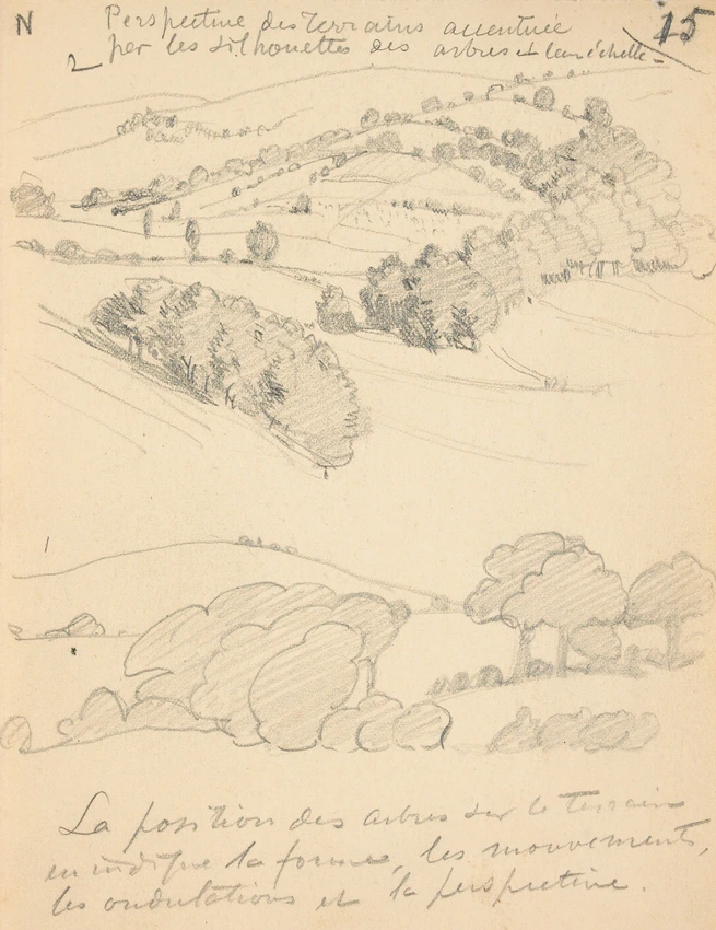 Terrain et arbres en perspective - Eugène Grasset